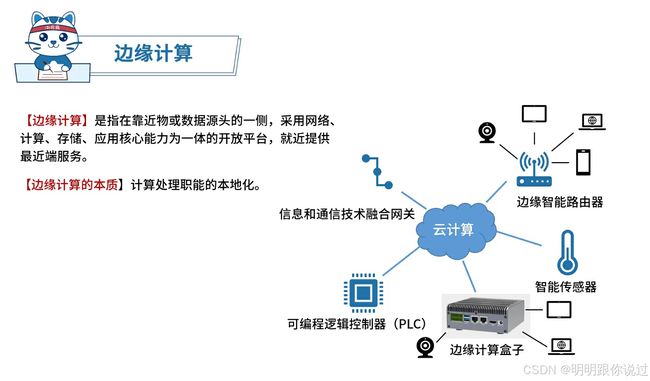 重塑未来体验:边缘计算与云原生的完美邂逅_第2张图片