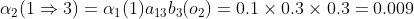 \alpha_{2}(1\Rightarrow 3)=\alpha_{1}(1)a_{13}b_{3}(o_{2})=0.1\times0.3\times0.3=0.009