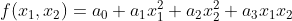 f(x_{1},x_{2})=a_{0}+a_{1}x_{1}^{2}+a_{2}x_{2}^{2}+a_{3}x_{1}x_{2}