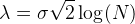 \large \lambda =\sigma \sqrt{2}\log(N)