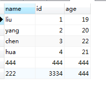 Student表格数据