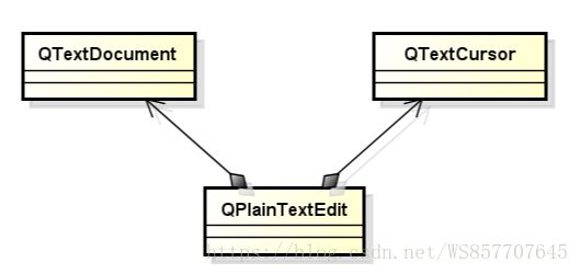 32、qt中的文件操作+_第16张图片