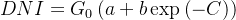 DNI = G_0 \left( a + b \exp\left(-C\right) \right)