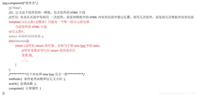 Vue全面知识点速查_第8张图片