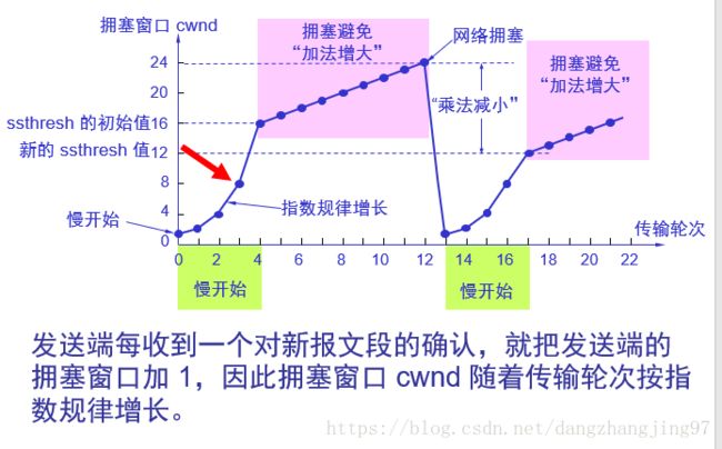 è¿™é‡Œå†™å›¾ç‰‡æè¿°