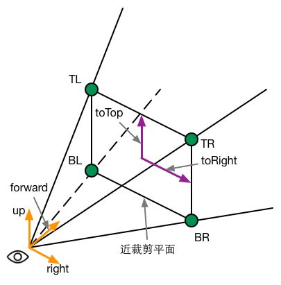 frustum.png-33.5kB