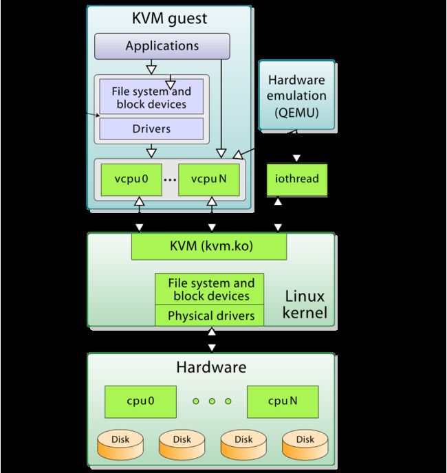 https://upload-images.jianshu.io/upload_images/3143954-cdde1444c6a86c60.jpg?imageMogr2/auto-orient/strip%7CimageView2/2