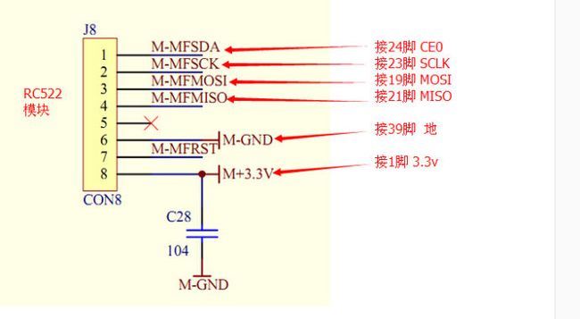 使用树莓派的spi口使用射频读卡（八）