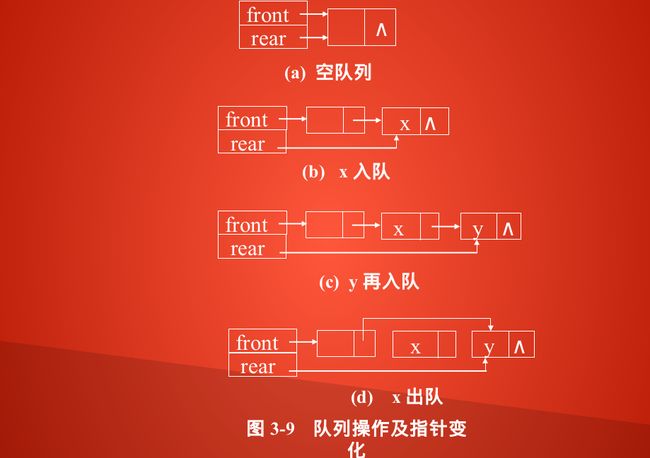 这里写图片描述