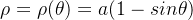 \rho = \rho(\theta) = a(1 - sin\theta)