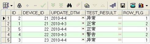 标记重复记录