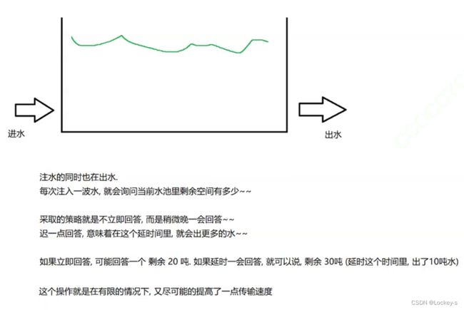TCP/IP 协议_第37张图片