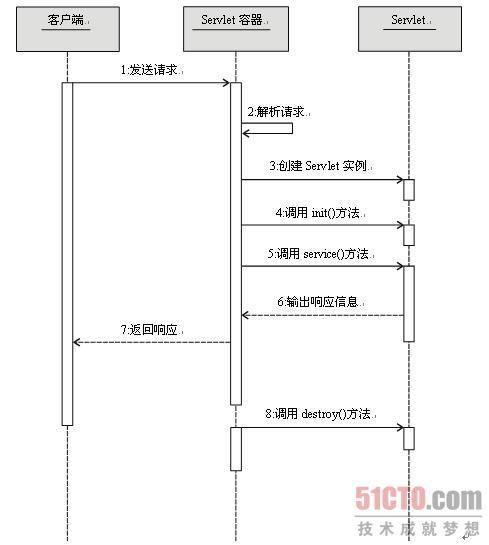 在此输入图片描述