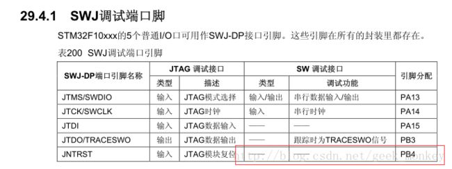 使用SW调试可以省出PB4来