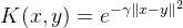 K(x,y)=e^{-\gamma \left \| x-y \right \|^{2}}