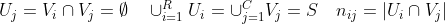 U_j = V_i \cap V_j = \emptyset \quad \cup _{i=1}^R U_i = \cup_{j=1}^C V_j = S \quad n_{ij} =|U_i \cap V_j|