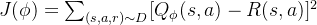 J(\phi )=\sum_{(s,a,r)\sim D} [Q_{\phi }(s,a) - R(s,a)]^2