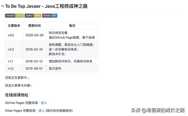 推荐一个GitHub项目！阿里巴巴技术专家之作，囊括Java所有知识点