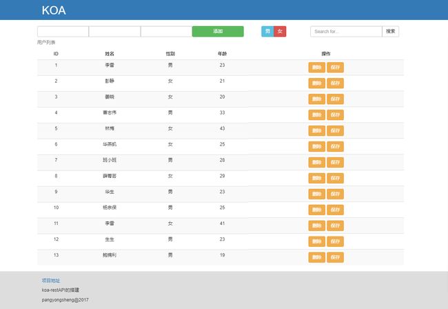 node-koa搭建MVC/RESTful API项目_第12张图片