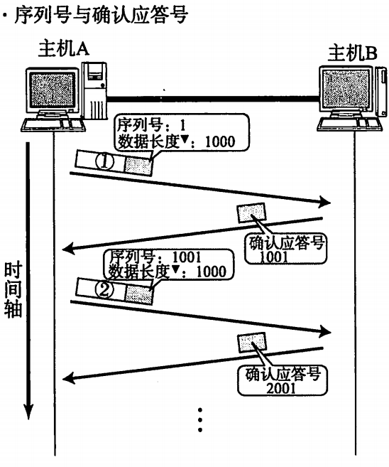 QQ截图20170328142546.png