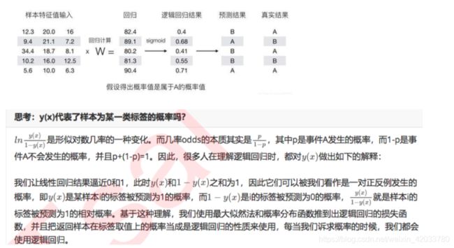 机器学习入门基础(一)_第16张图片