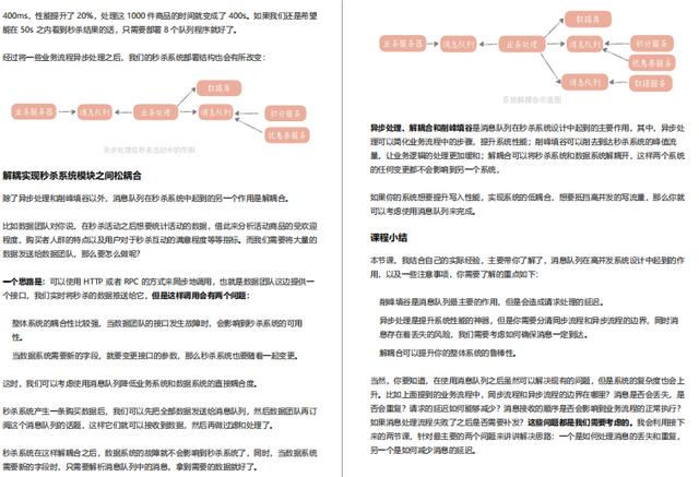 如何实现100W的秒杀系统！（淘宝最高54万TPS）!带你走进阿里并发