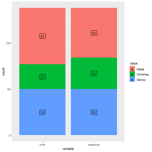 plot of chunk unnamed-chunk-21