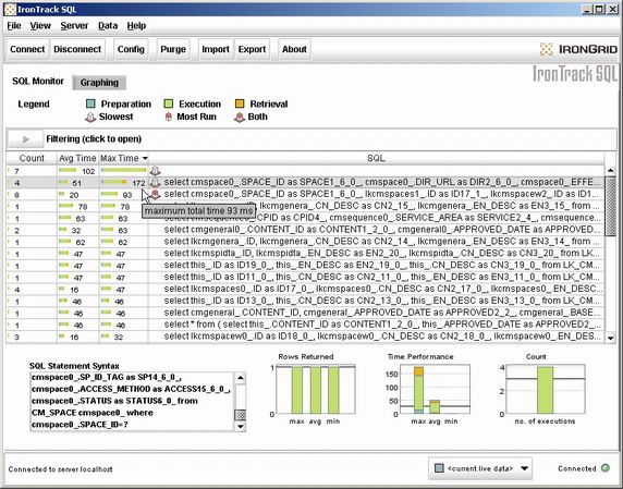 图 8. IronTrack SQL 分析结果