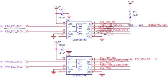 LS104x画底板之前，你需要这份Checklist