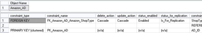 [转载]SQLServer2005表结构查询语句