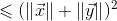 \leqslant (\left \| \vec{x} \right \| + \left \| \vec{y} \right \|)^2