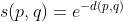 s(p,q)=e^{-d(p,q)}