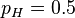 p_{H}=0.5