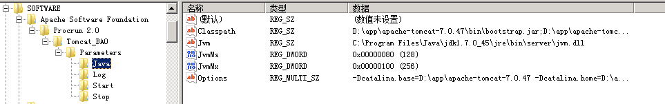 注册表修改位置