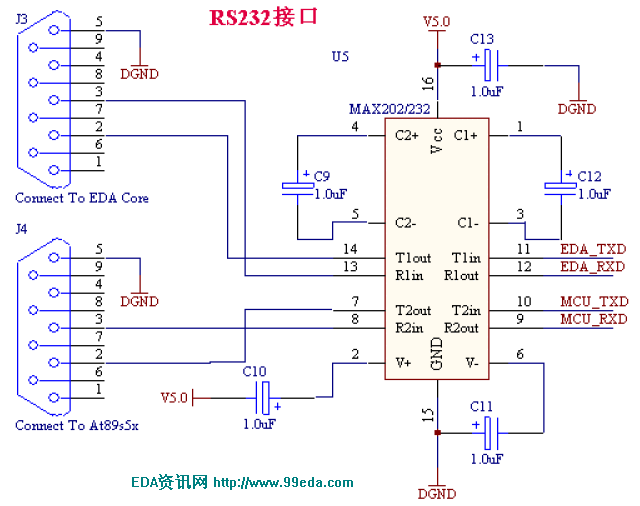 RS232 (DB9) MAX232引脚定义 - embeded-life - 改变自我 改变生活