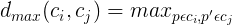 \large d_{max}(c_{i},c_{j})=max_{p\epsilon c_{i},p'\epsilon c_{j}}