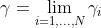 \gamma=\lim_{i=1,...,N}\gamma _{i}