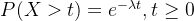 P(X > t) = e^{-\lambda t}, t \geq 0