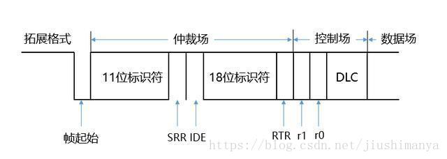 这里写图片描述