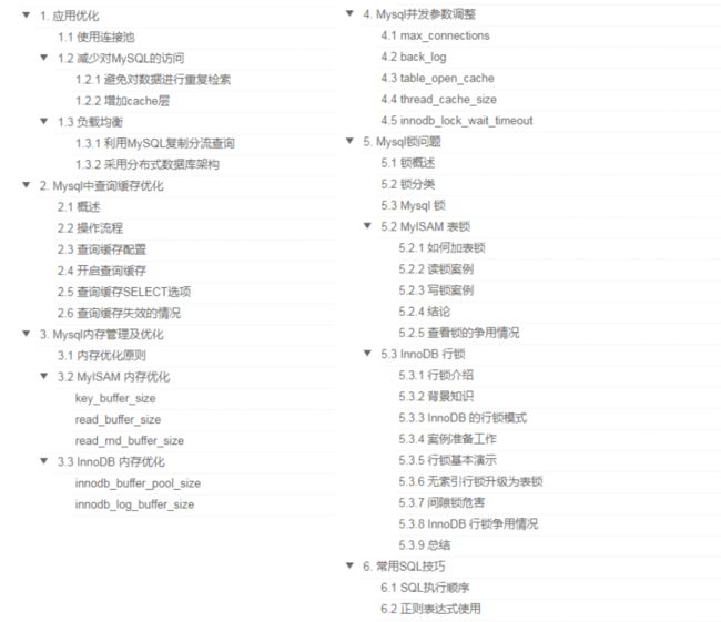 阿里P8传授的80K+星的MySQL笔记助我修行，不吃透感觉都对不起他