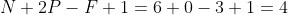 N + 2P - F + 1 = 6 + 0 -3 +1 = 4