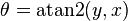 \theta = \operatorname{atan2}(y, x) \quad