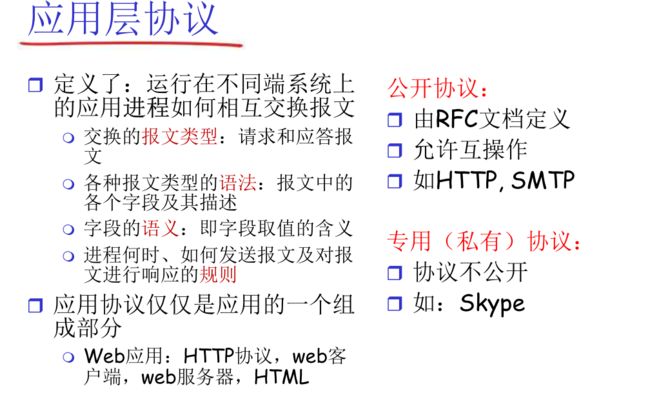 【计算机网络:自顶向下方法】(二)应用层_第16张图片