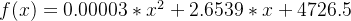 f(x)=0.00003*x^2+2.6539*x+4726.5