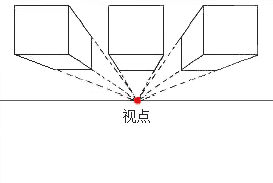 3D透视 张鑫旭-鑫空间-鑫生活