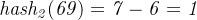 \mathit{hash_{2}(69)=7-6=1}