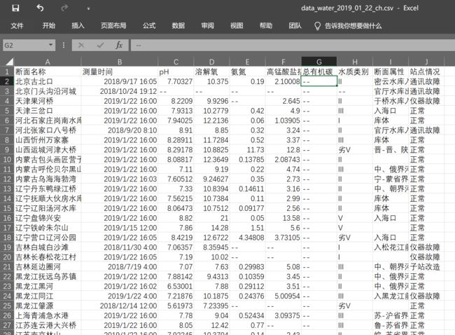 fig2-4-web_data_excel