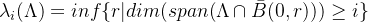 \lambda_i(\Lambda)=inf\lbrace r|dim(span(\Lambda\cap\bar B(0,r)))\geq i\rbrace