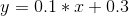 y=0.1*x+0.3
