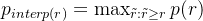 p_{interp(r)} = \max_{\tilde{r}:\tilde{r}\geq r}{p(r)}